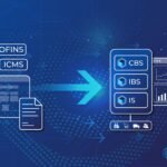 Infográfico mostrando a substituição de PIS/COFINS, ISS e ICMS pelos novos tributos CBS, IBS e IS, com integração a sistemas ERP e dashboards fiscais