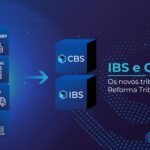 IBS e CBS, novos tributos da Reforma Tributária, substituem gradualmente PIS, Cofins, ICMS e ISS