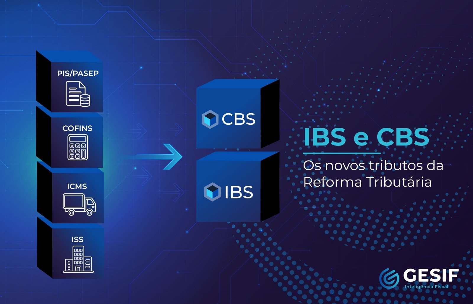 IBS e CBS, novos tributos da Reforma Tributária, substituem gradualmente PIS, Cofins, ICMS e ISS