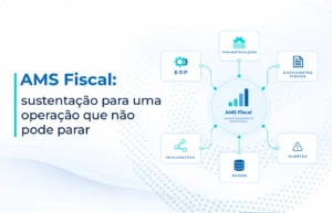 AMS Fiscal com monitoramento contínuo, integração com ERP, parametrizações, documentos fiscais, alertas e dados