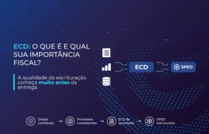 ECD e Escrituração Contábil Digital: importância da qualidade dos dados e processos fiscais