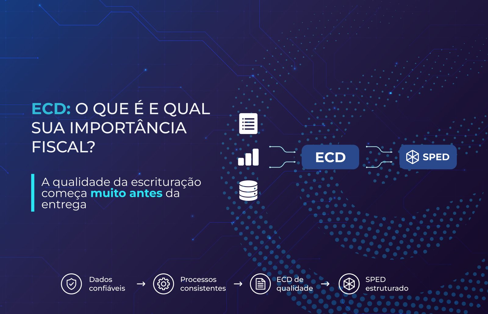 ECD e Escrituração Contábil Digital: importância da qualidade dos dados e processos fiscais