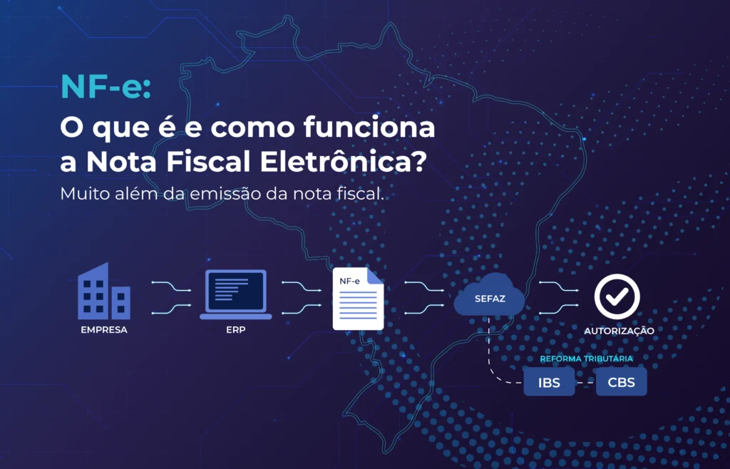NF-e: Nota Fiscal Eletrônica e seu fluxo de emissão, validação e autorização pela SEFAZ